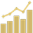 Global Market Access